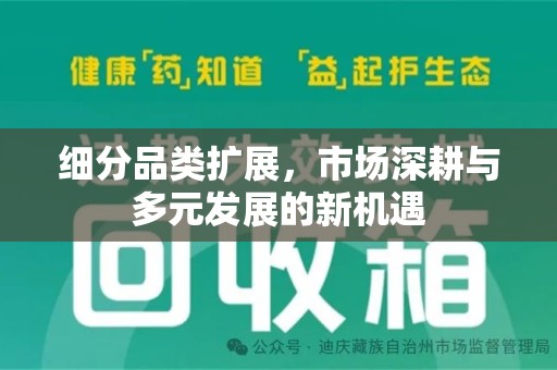 德州细分品类扩展，市场深耕与多元发展的新机遇